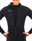 Backzip 3mm2
