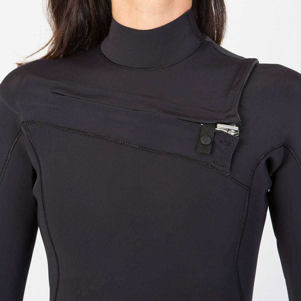 Women's 3mm2