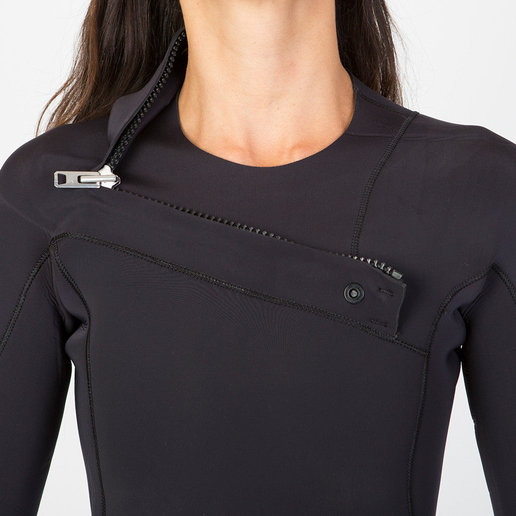 Women's 3mm2